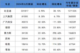 专业足球场！山东泰山队黄河足球场